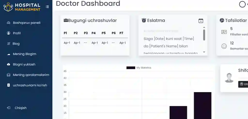 Tibbiyot muasslari uchun navbat va boshqaruv tizimi