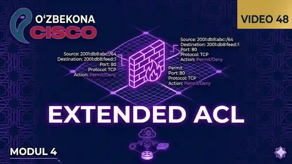 Extended ACL | CCNA 200-301 | 48-dars