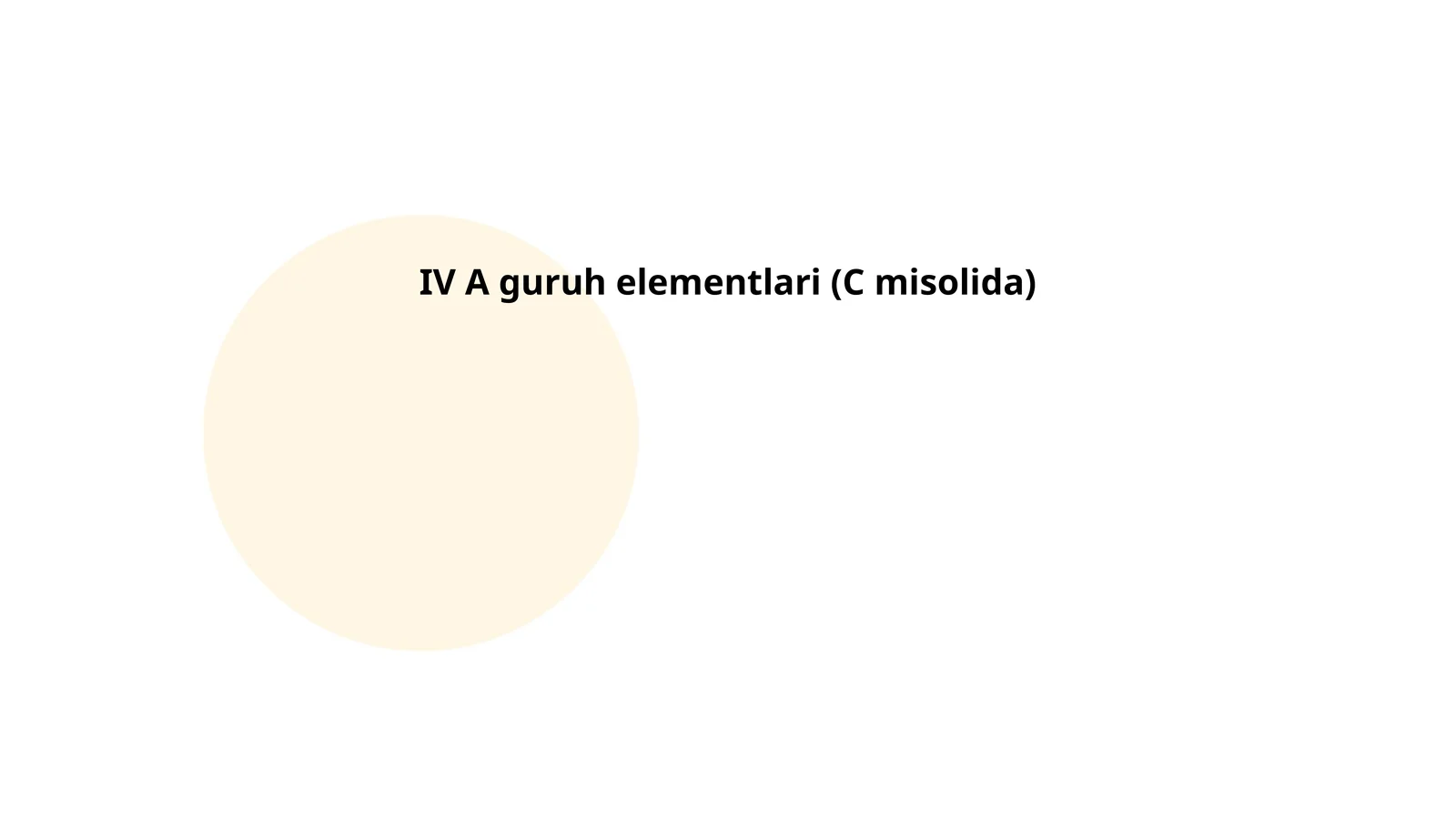 IV A guruh elementlari (C misolida)