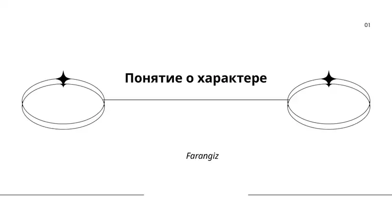 Понятие о характере