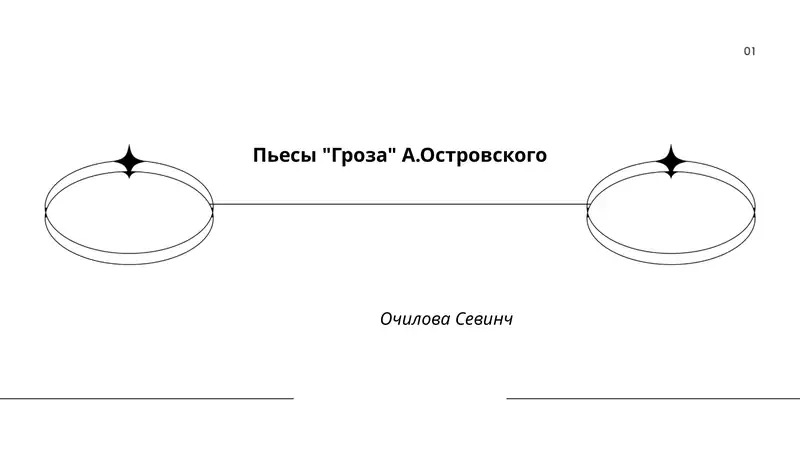Пьесы "Гроза" А.Островского