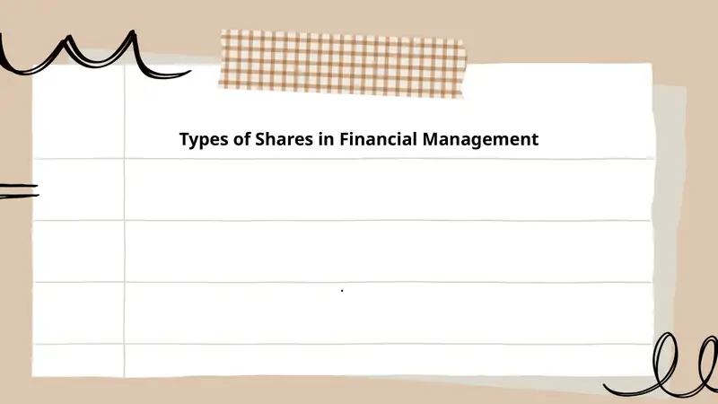 Types of Shares in Financial Management