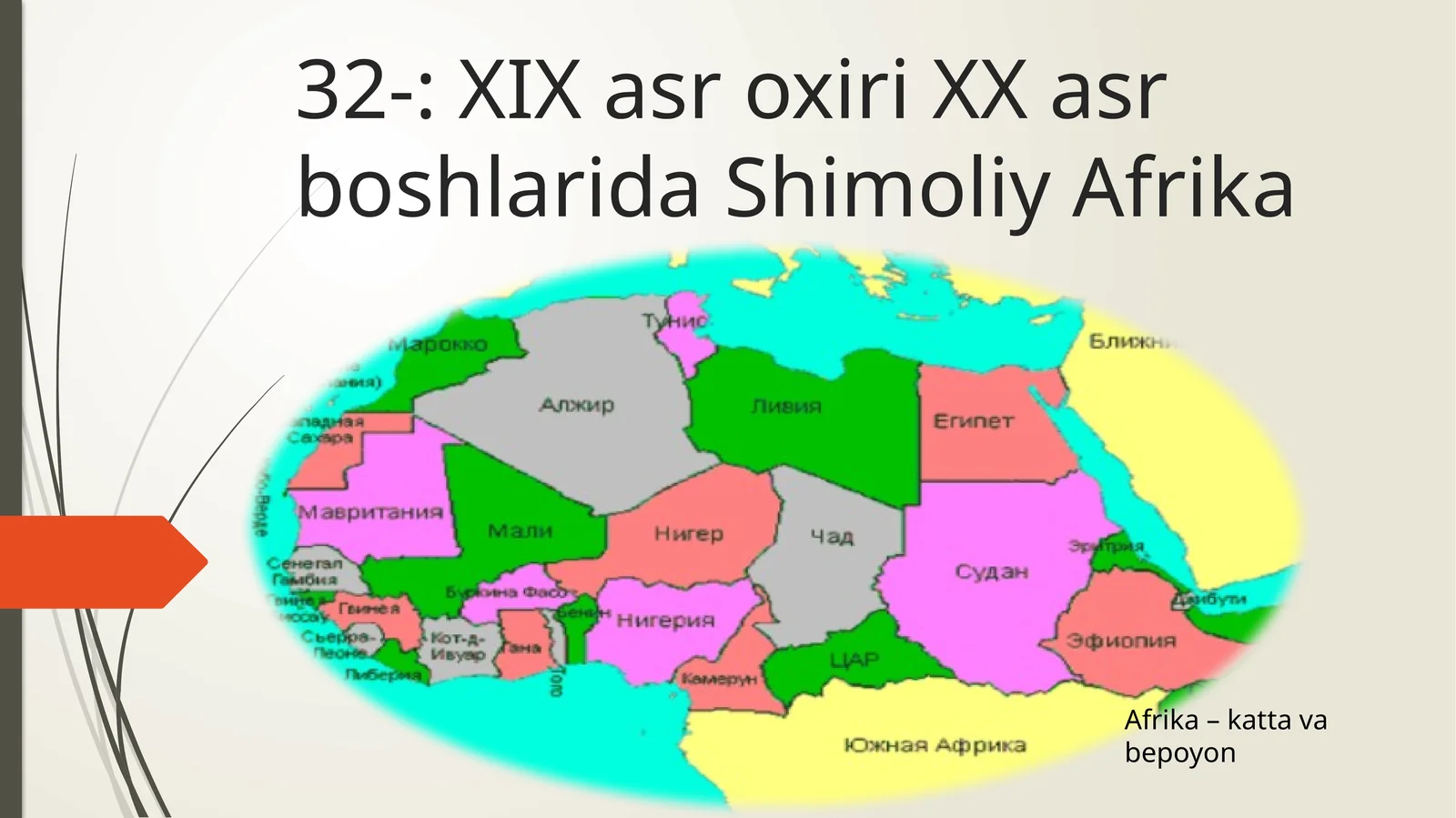 XIX asr oxiri XX asr boshlarida Shimoliy Afrika
