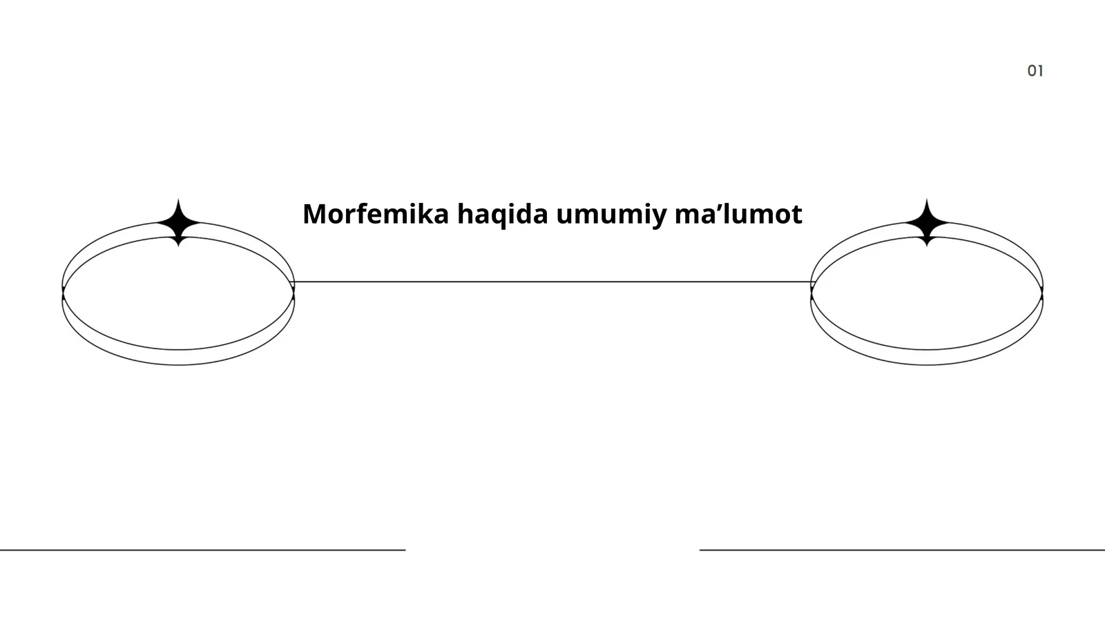Morfemika haqida umumiy maʼlumot