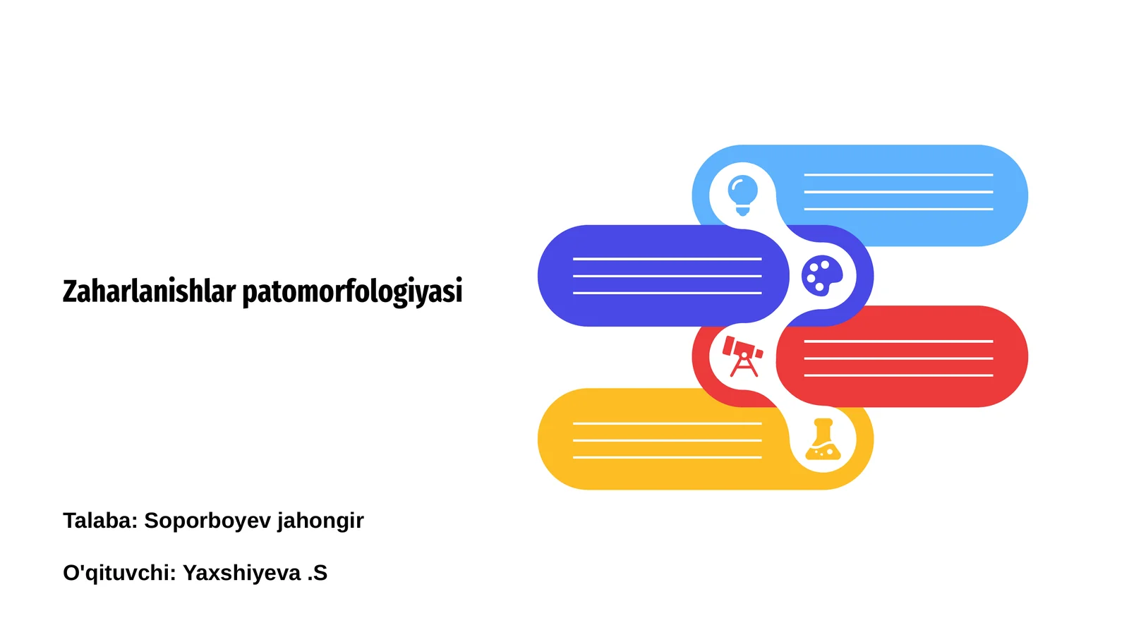 Zaharlanishlar patomorfologiyasi