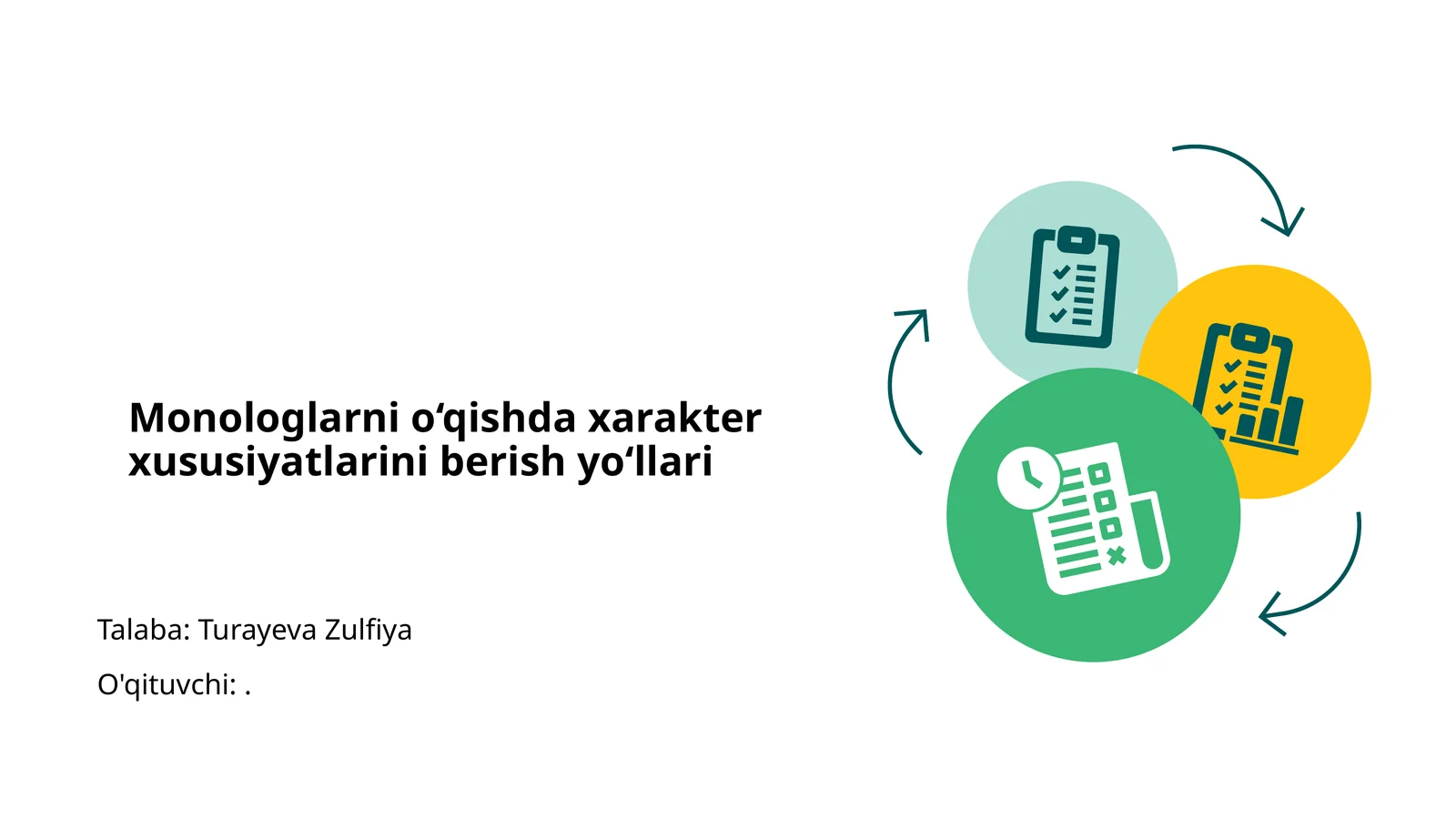 Monologlarni o‘qishda xarakter xususiyatlarini berish yo‘llari