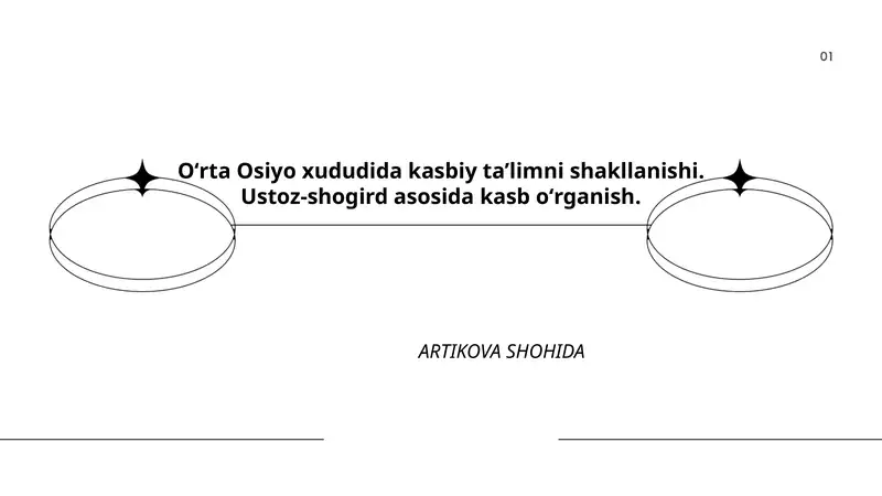 ARTIKOVA SHOHIDA