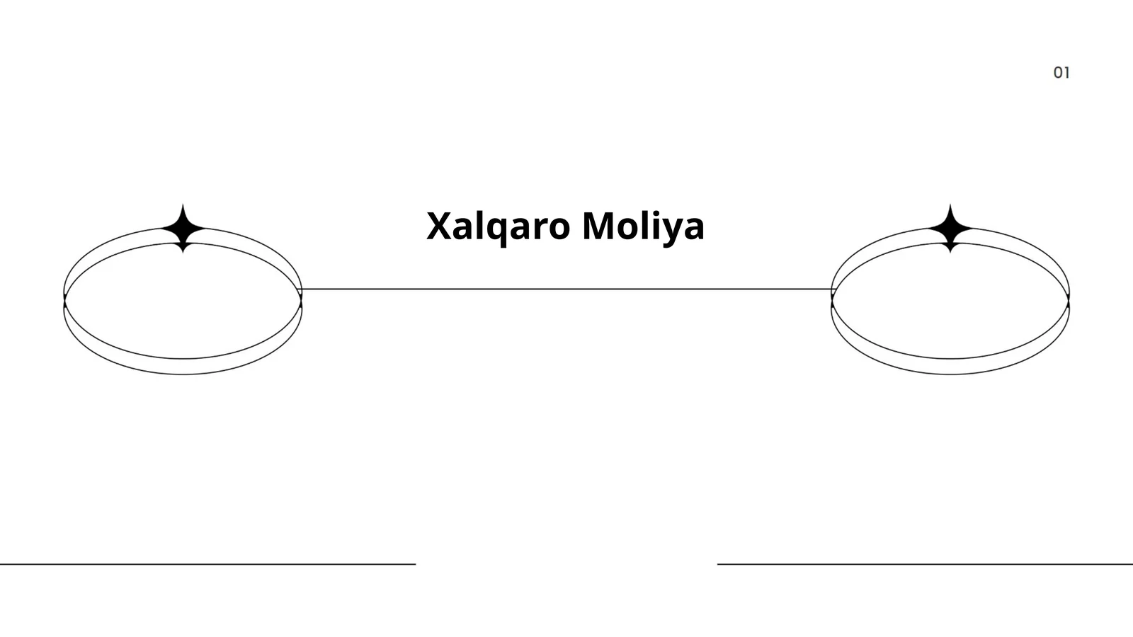 Xalqaro Moliya