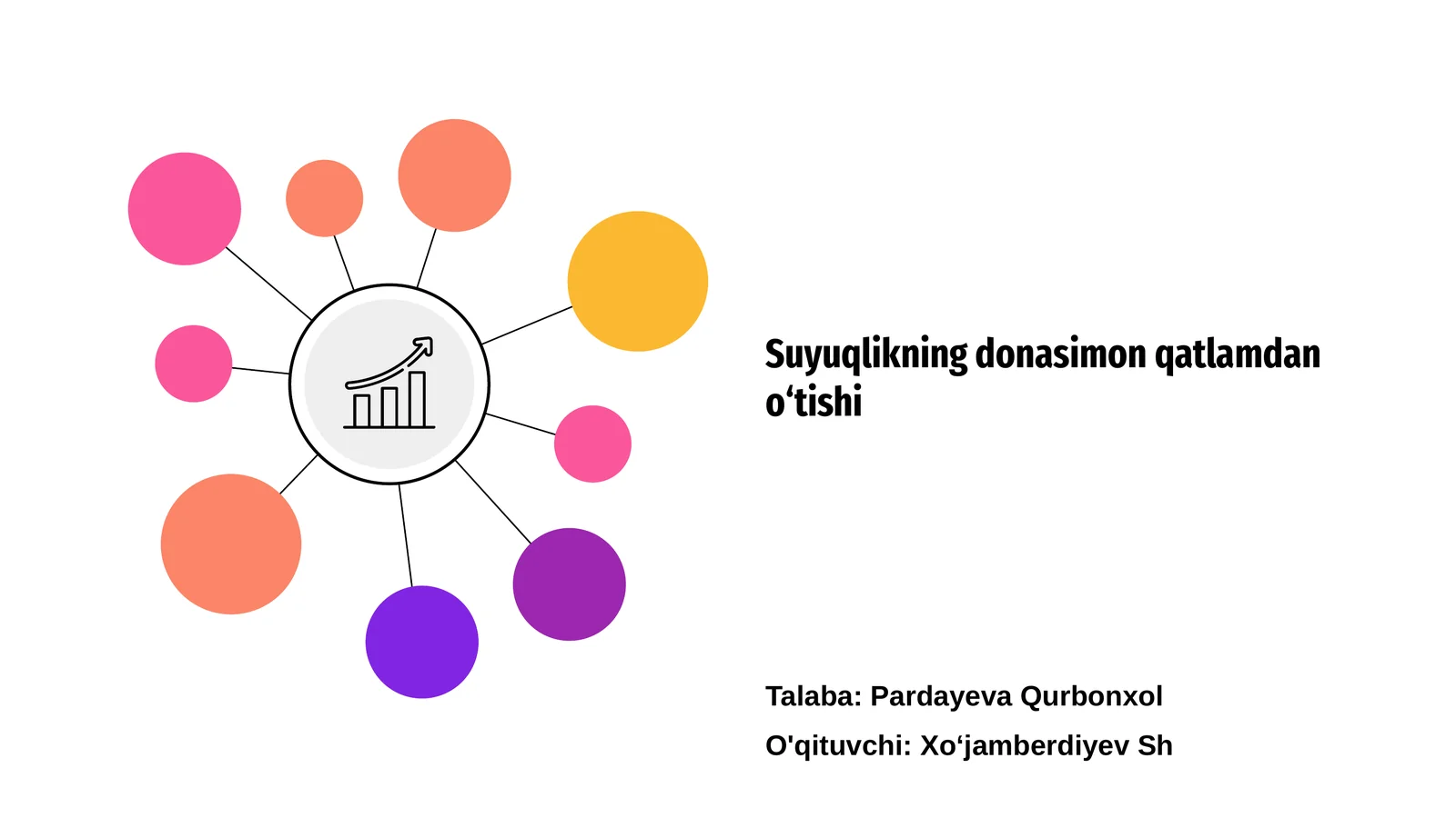 Suyuqlikning donasimon qatlamdan o‘tishi