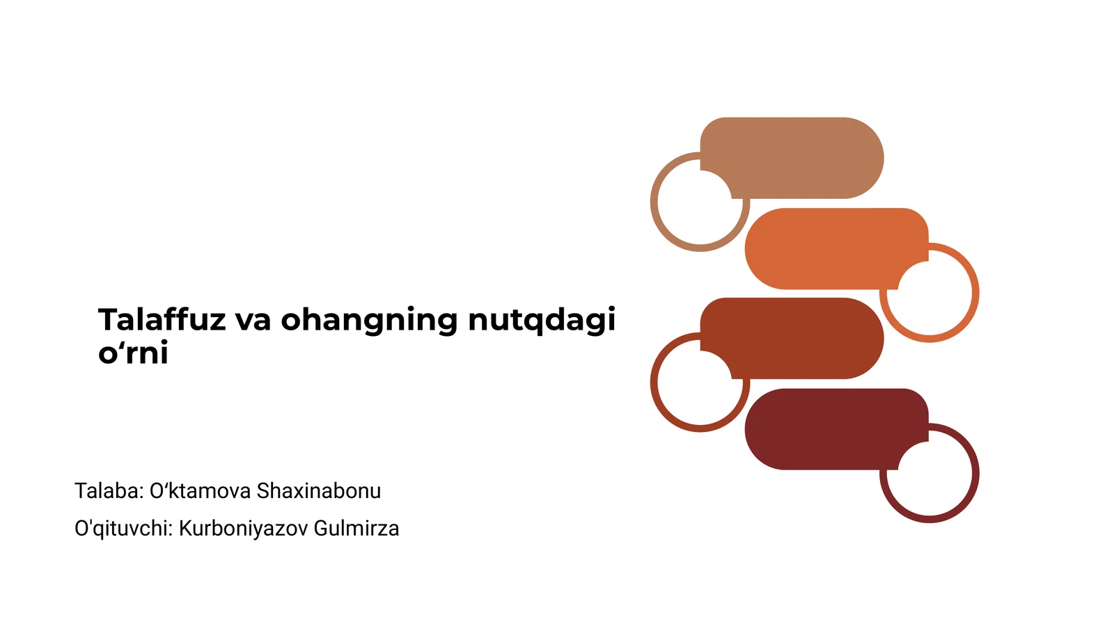 Talaffuz va ohangning nutqdagi oʻrni