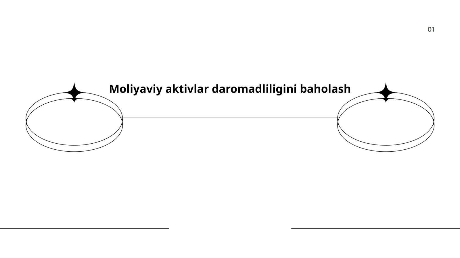 Moliyaviy aktivlar daromadliligini baholash