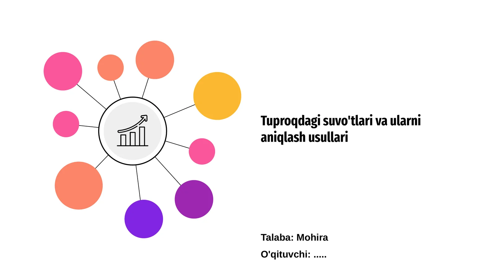 Tuproqdagi suvo'tlari va ularni aniqlash usullari