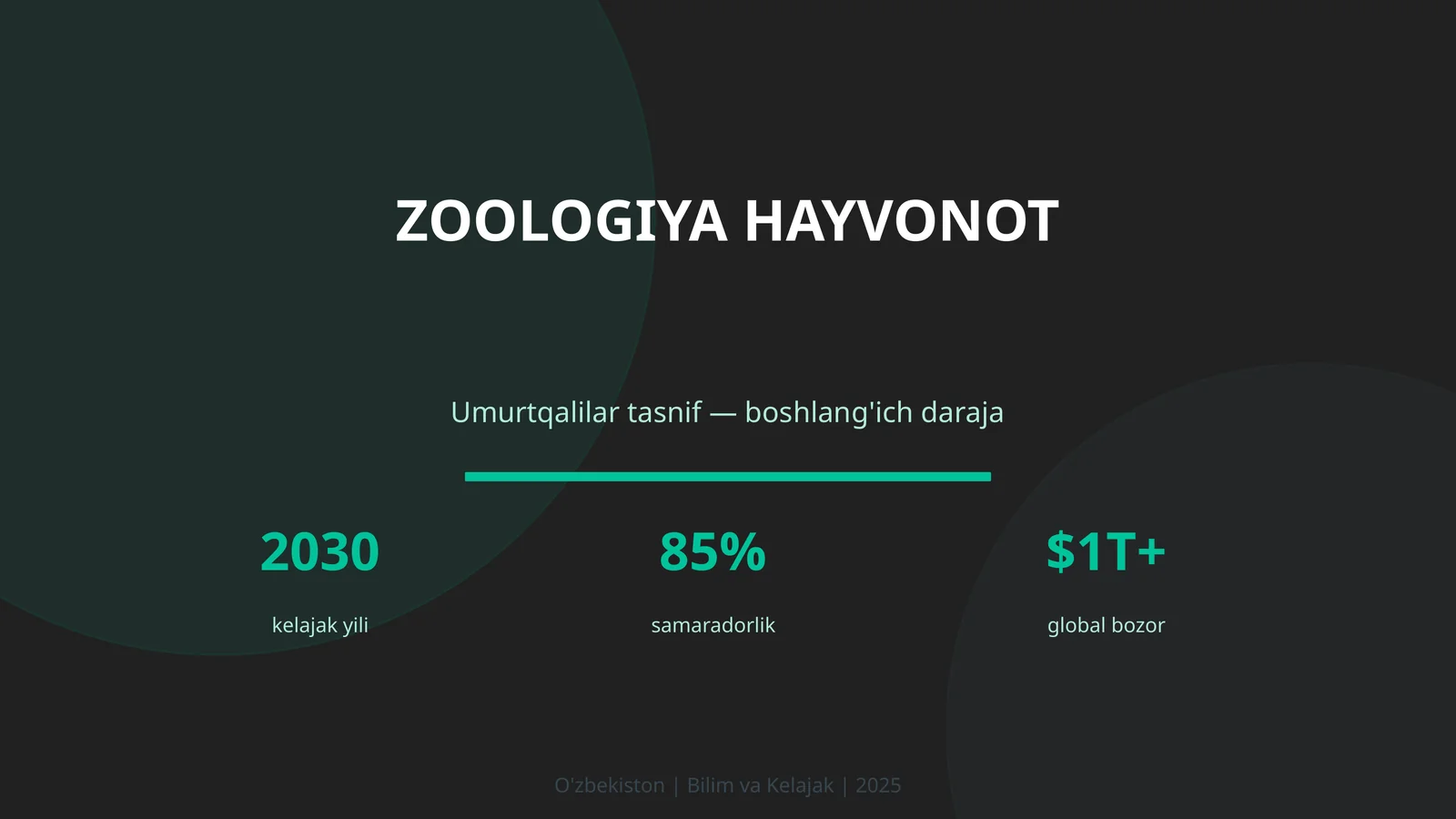 Zoologiya hayvonot