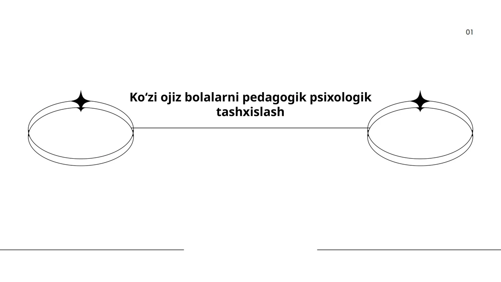 Koʻzi ojiz bolalarni pedagogik psixologik tashxislash