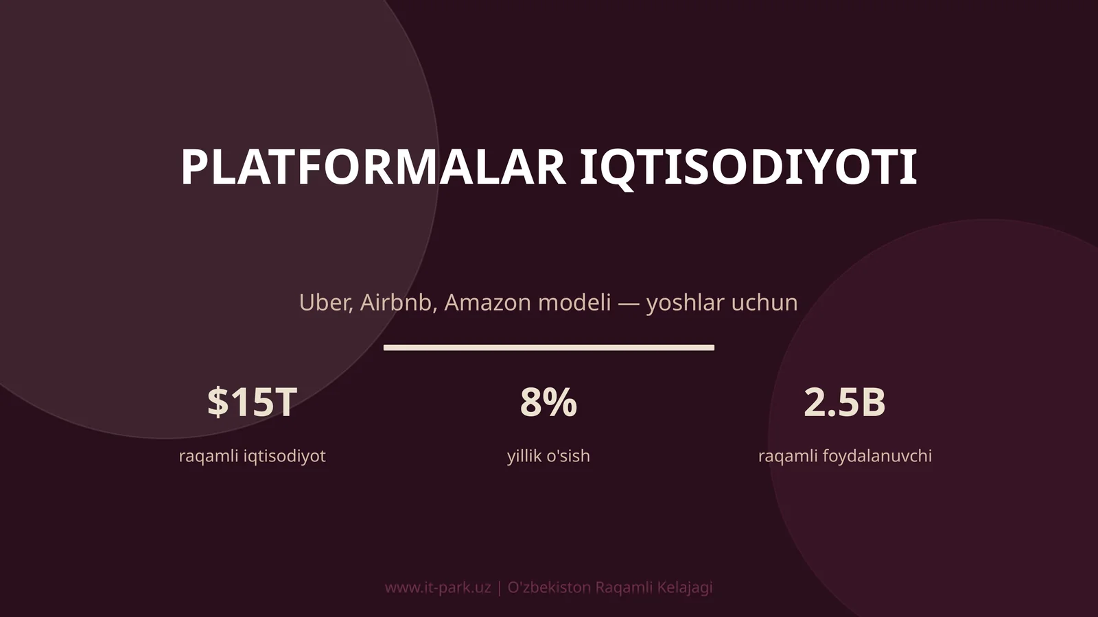 PLATFORMALAR IQTISODIYOTI