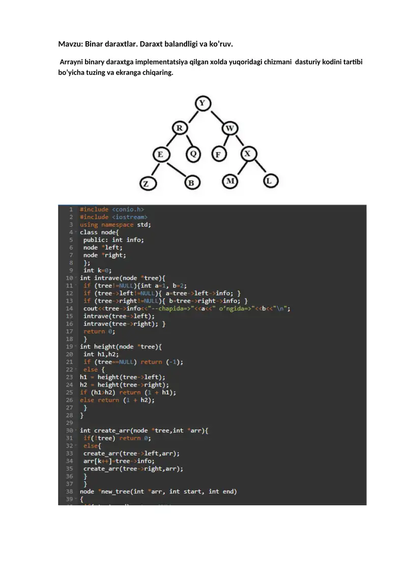 Binar daraxtlar Daraxt balandligi va ko'ruv