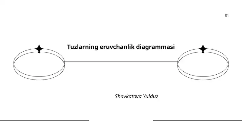 Tuzlarning eruvchanlik diagrammasi