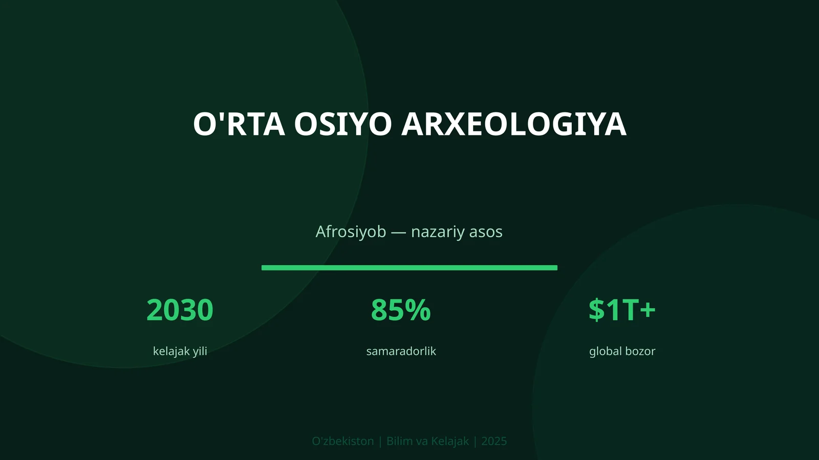 O'rta Osiyo arxeologiya