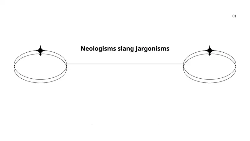 Neologisms slang Jargonisms
