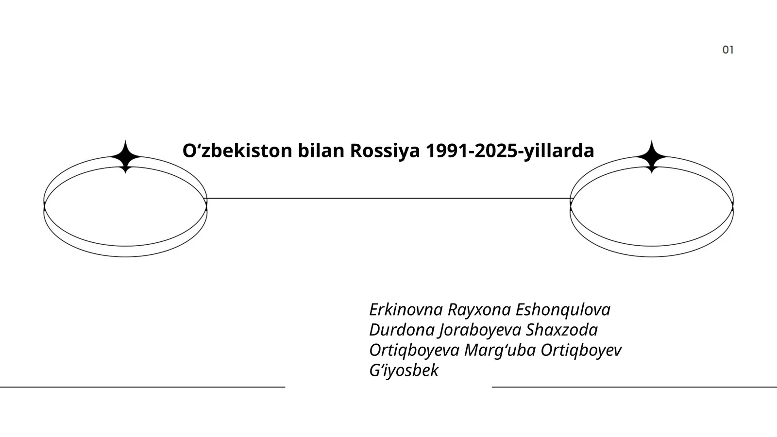Oʻzbekiston bilan Rossiya 1991-2025-yillarda