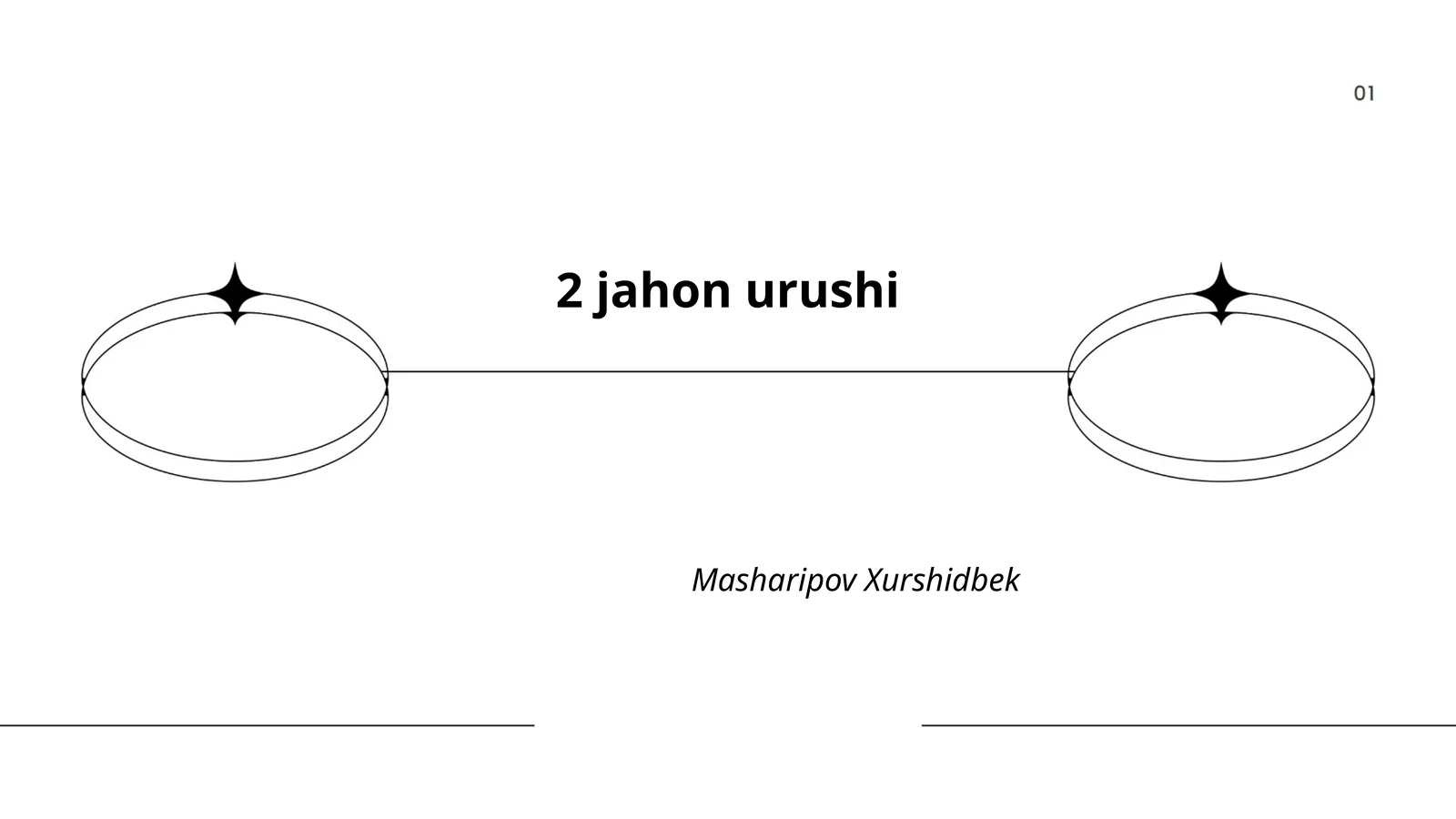 2 jahon urushi