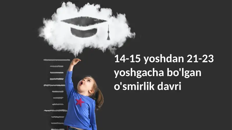 O'smirlik davri: 14-15 yoshdan 21-23 yoshgacha