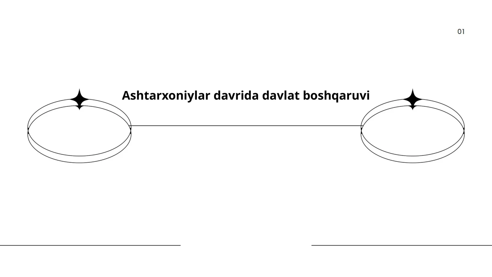Ashtarxoniylar davrida davlat boshqaruvi