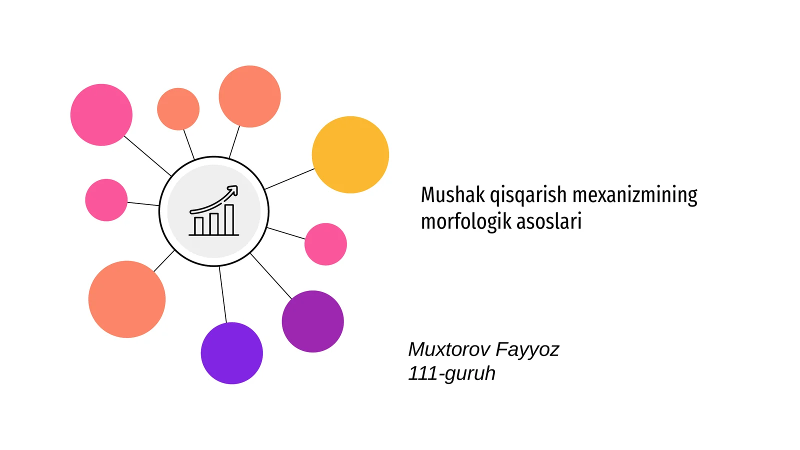 Mushak qisqarishi mexanizmi