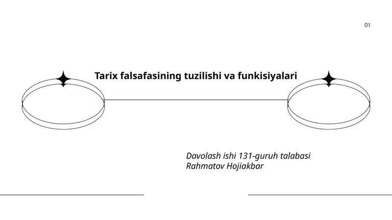 Tarix falsafasining tuzilishi va funkisiyalari