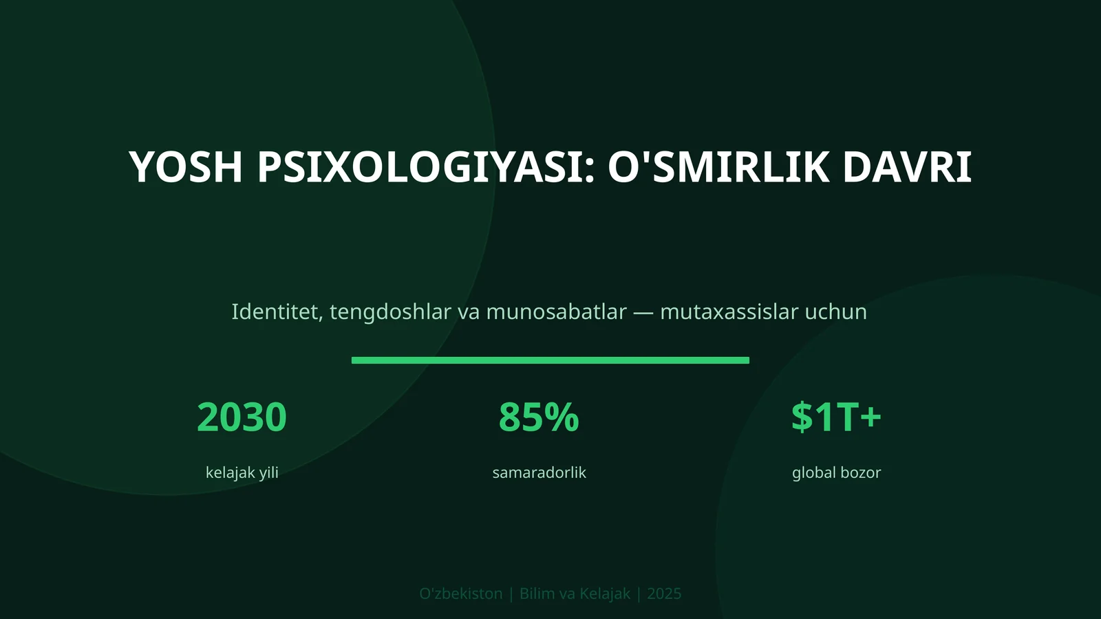 Yosh psixologiyasi: O'SMIRLIK DAVRI