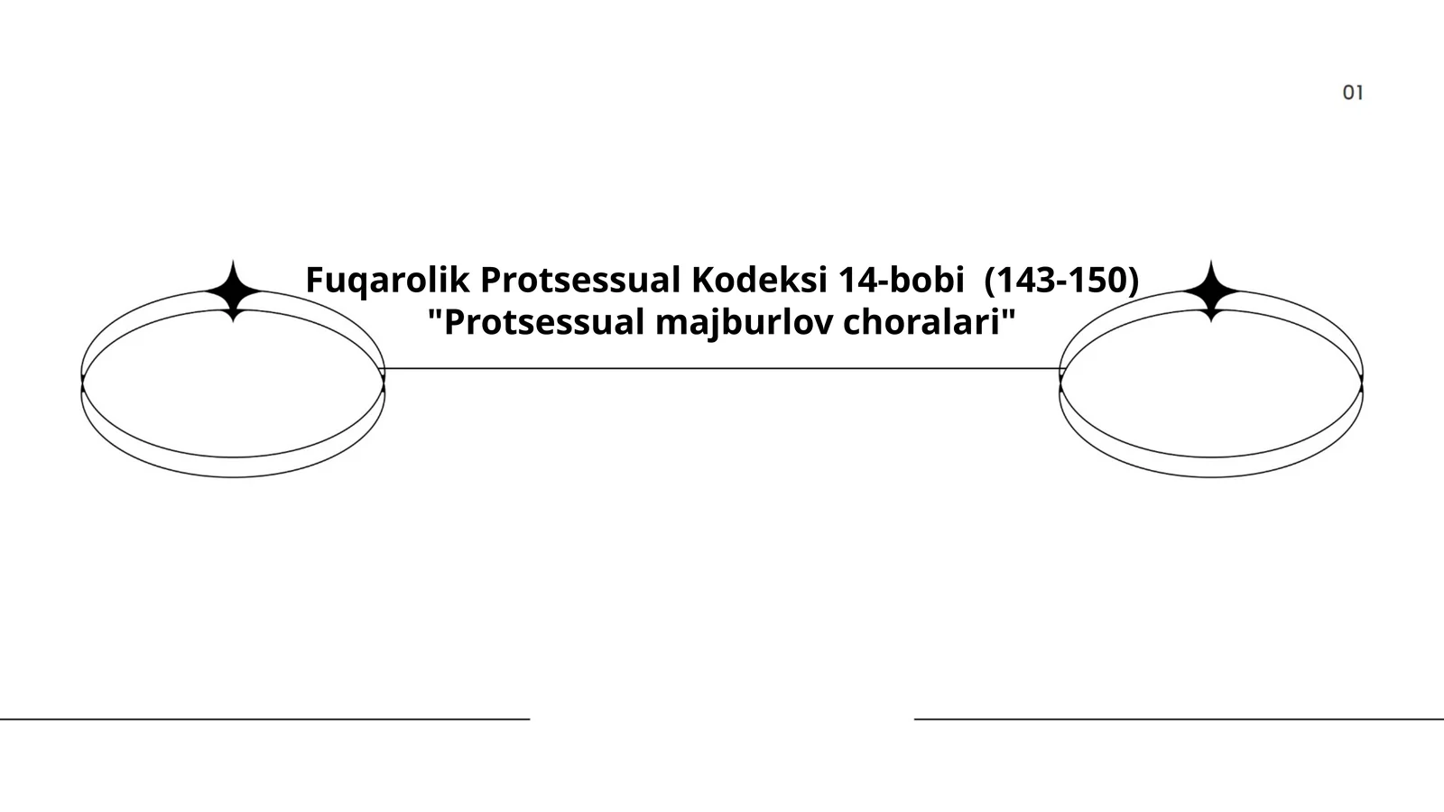Fuqarolik Protsessual Kodeksi 14-bobi (143-150) "Protsessual majburlov choralari"