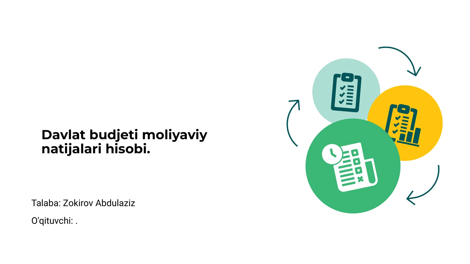 Davlat budjeti moliyaviy natijalari hisobi