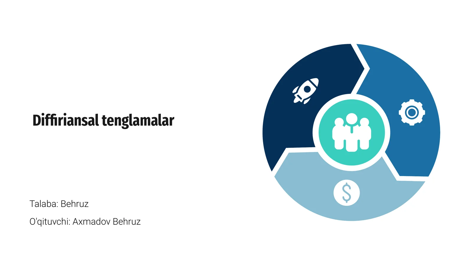 Diffiriansal tenglamalar