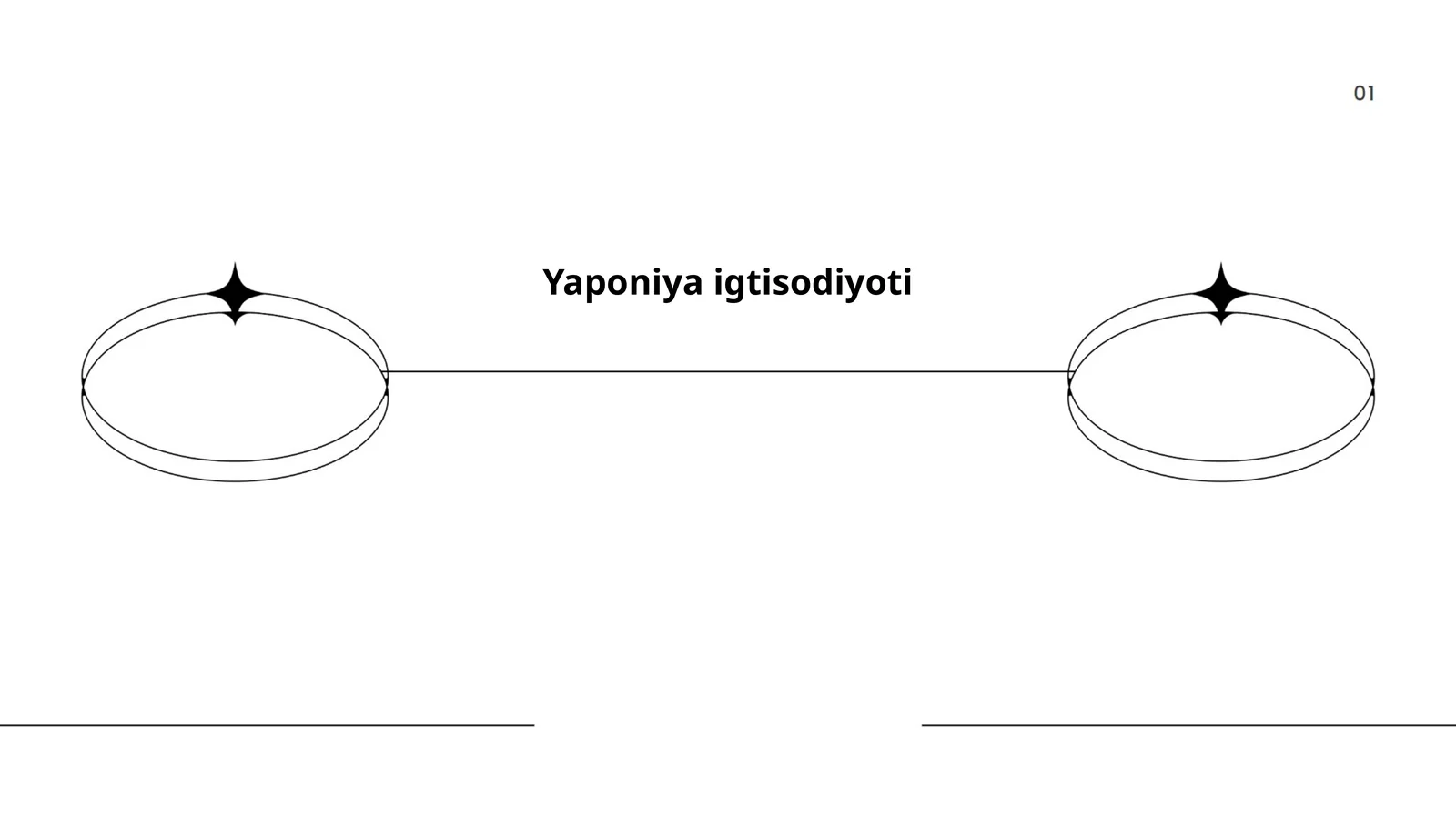 Yaponiya igtisodiyoti