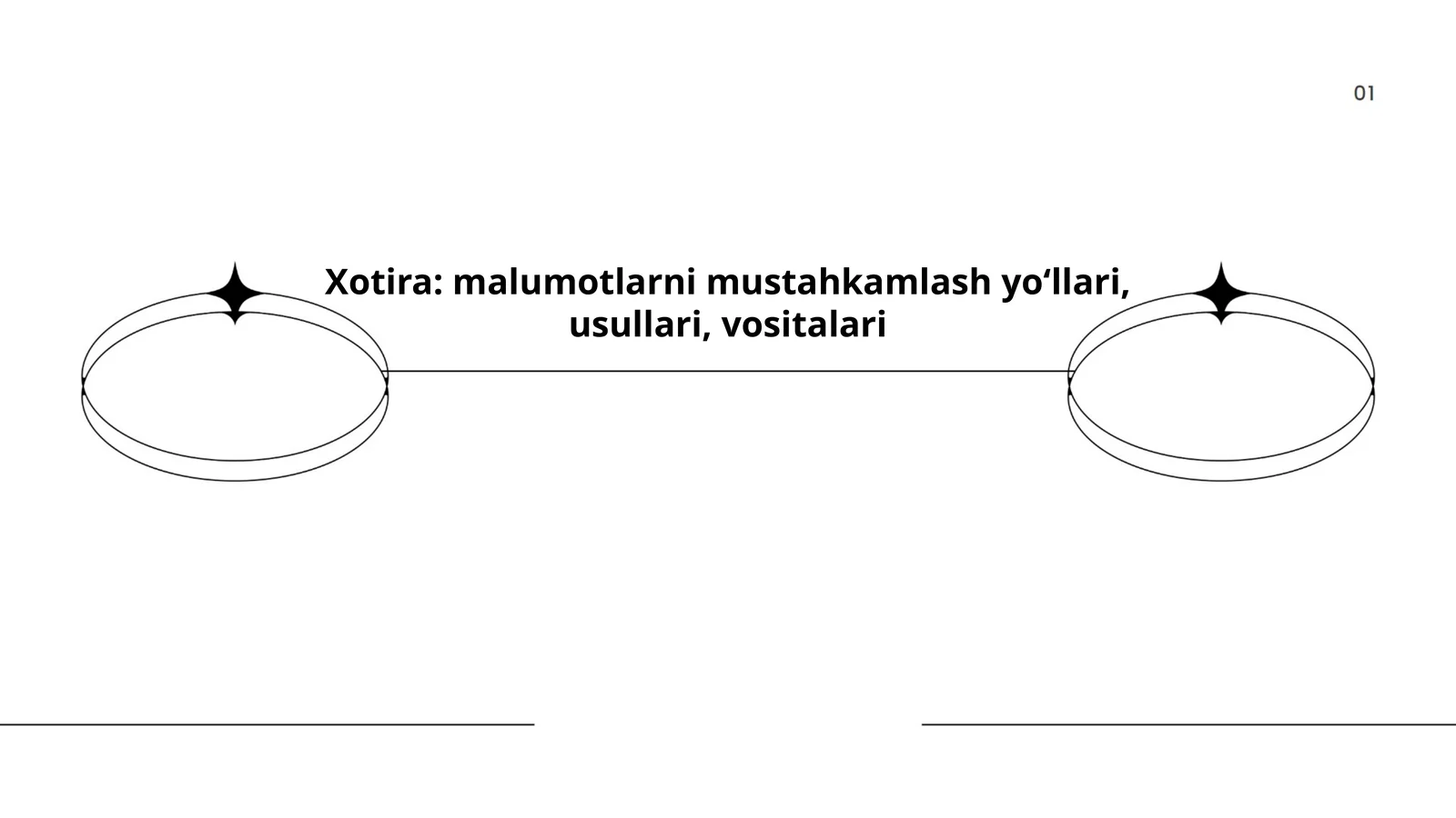 Xotira: malumotlarni mustahkamlash yoʻllari, usullari, vositalari