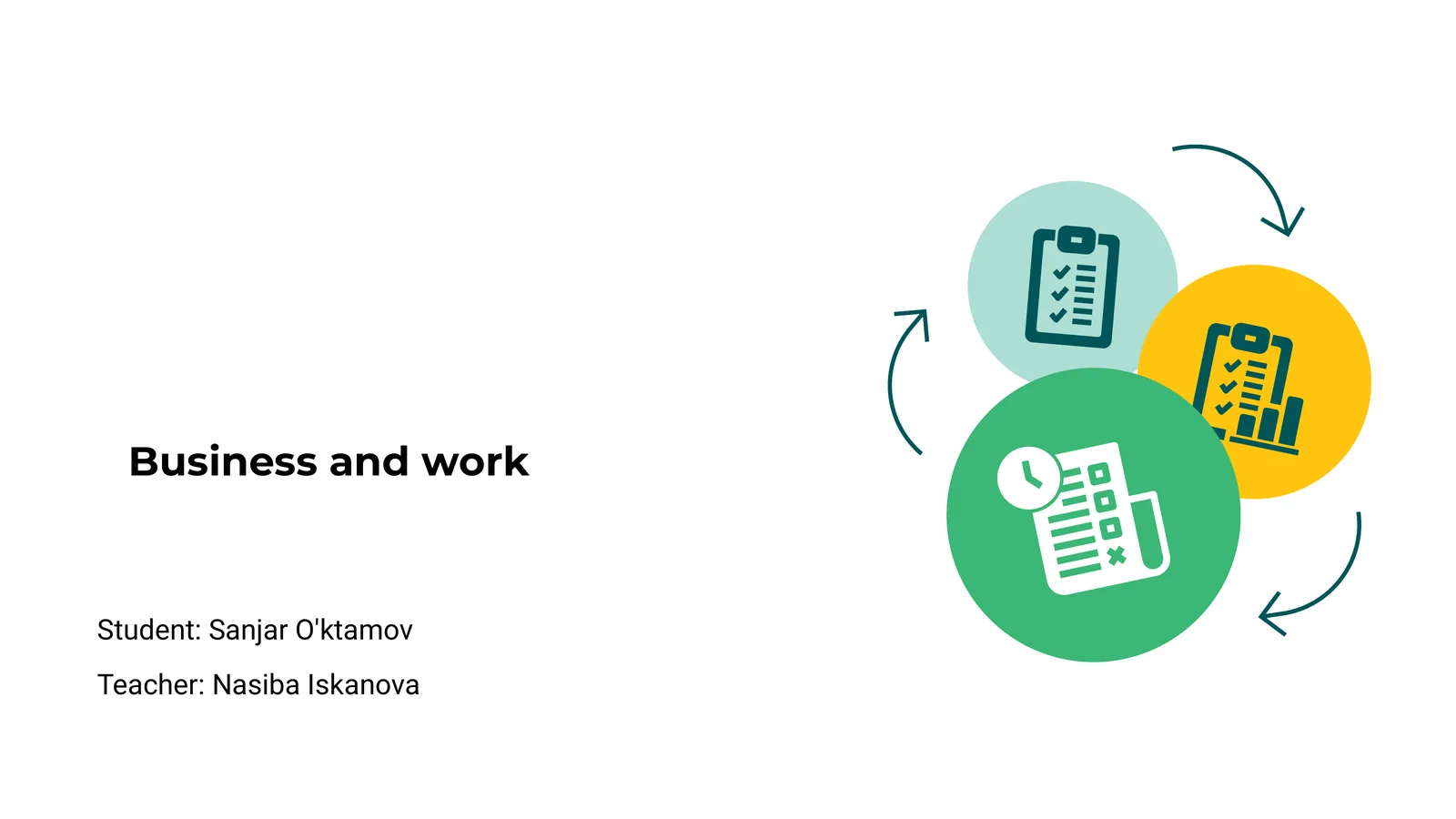 Introduction to Business