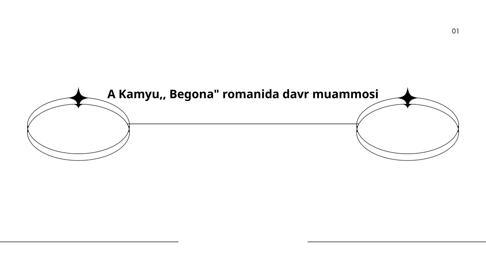 A Kamyu,, Begona" romanida davr muammosi