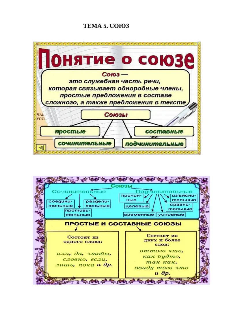 Сочинительные и подчинительные союзы