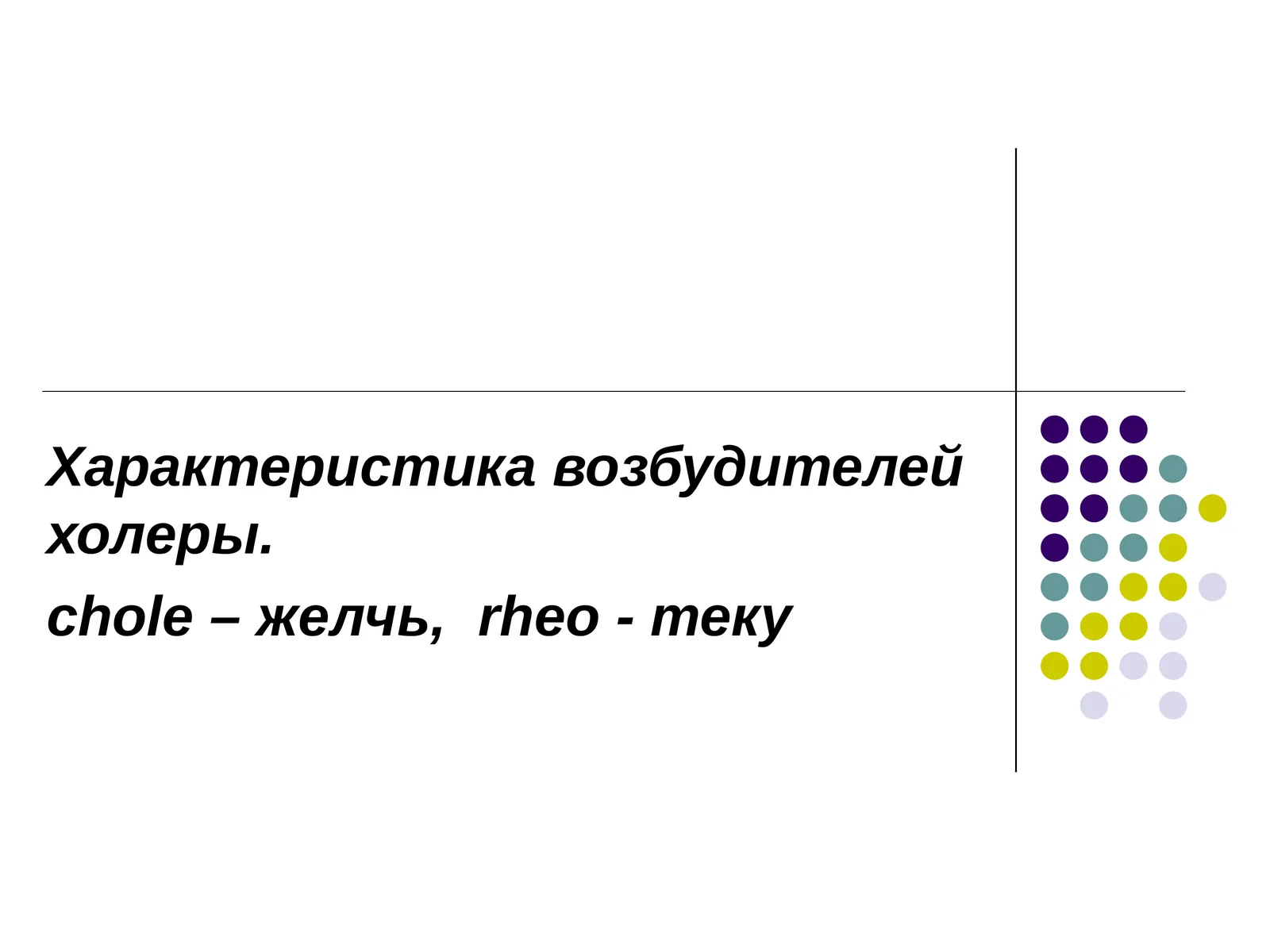 Характеристика возбудителей холеры