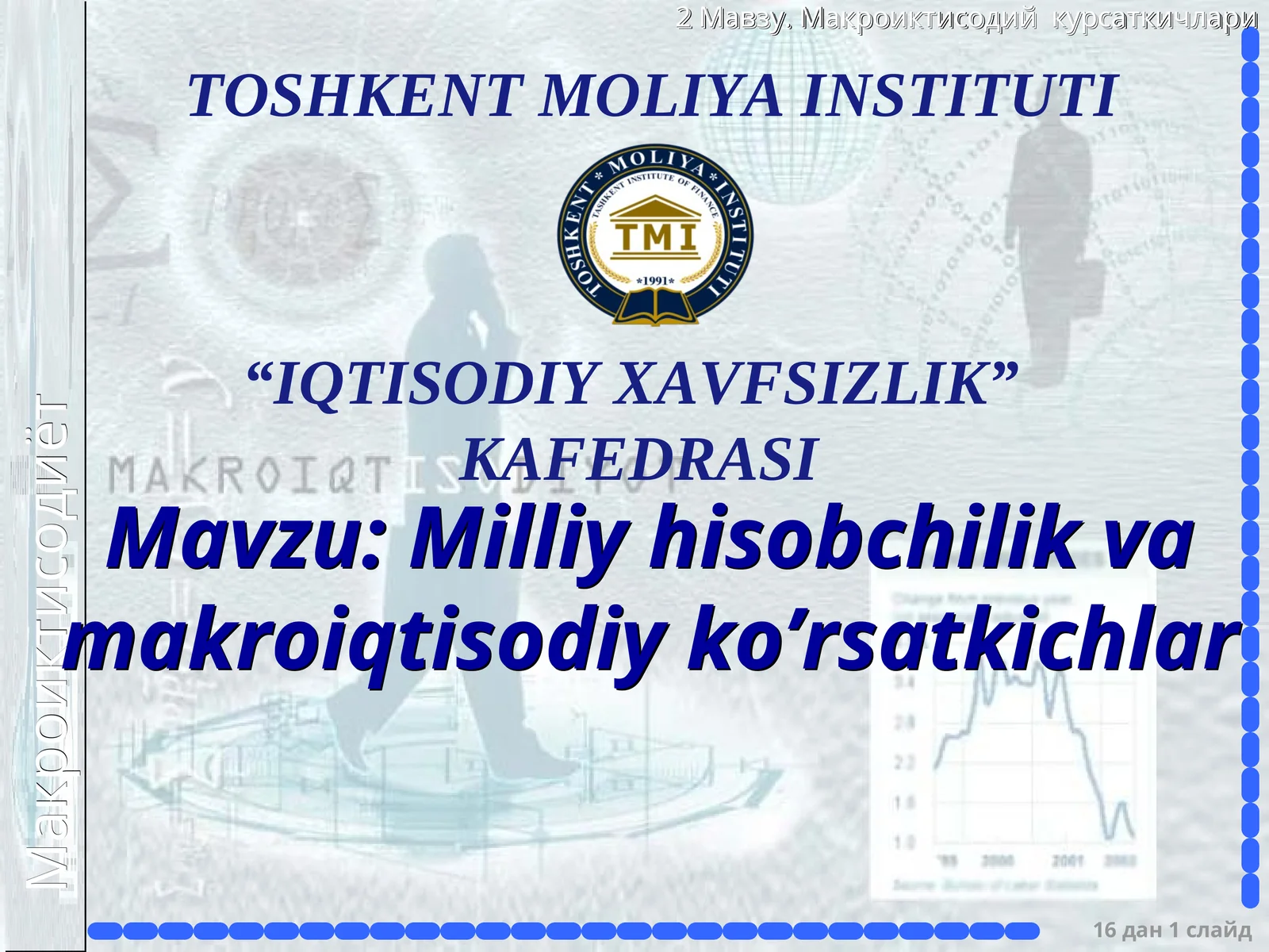 Milliy hisobchilik va makroiqtisodiy ko’rsatkichlar