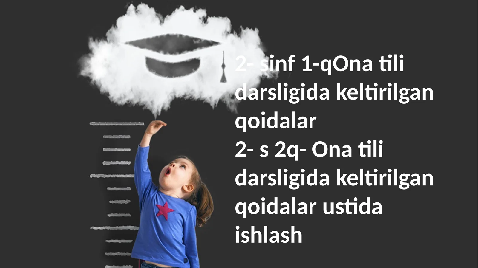 Ona tili qoidalari
