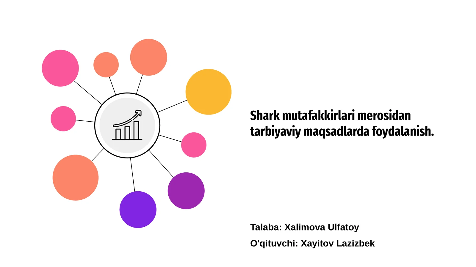 Shark Mutafakkirlari Tarixi