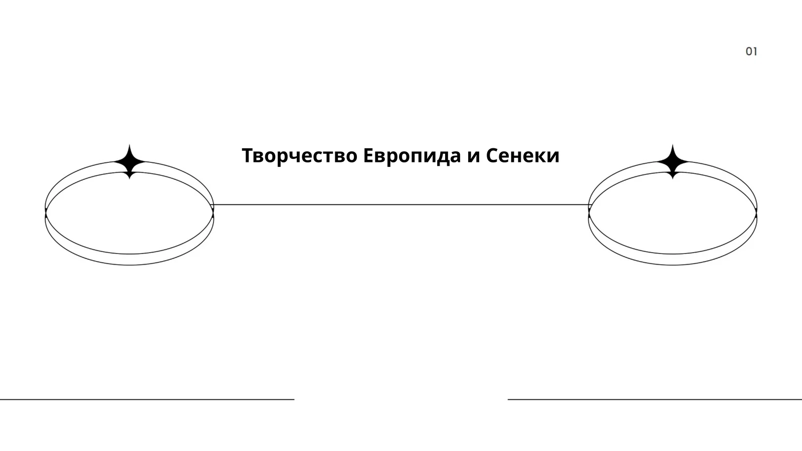 Творчество Европида и Сенеки
