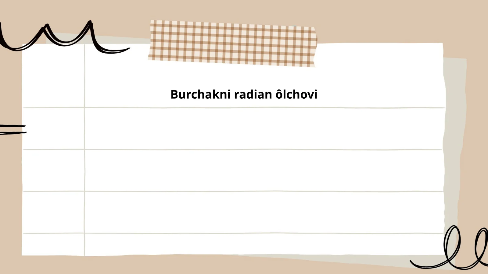 Burchakni radian ôlchovi