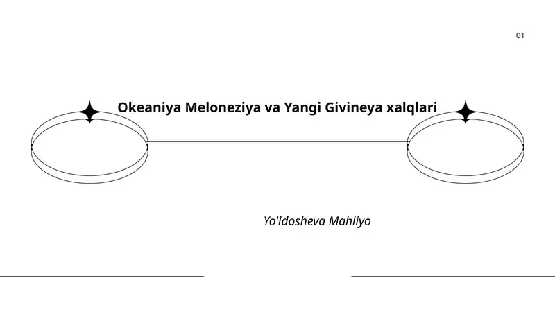 Okeaniya Meloneziya va Yangi Givineya xalqlari