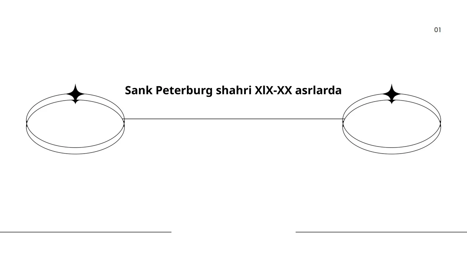 Sank Peterburg shahri XlX-XX asrlarda