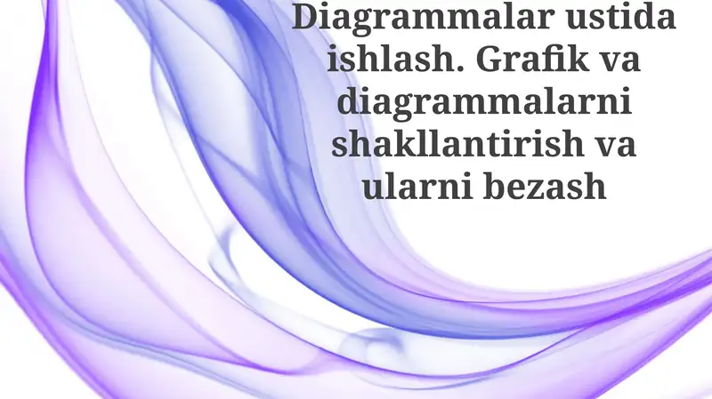 Samarali Vizuallarni Lohiylaš