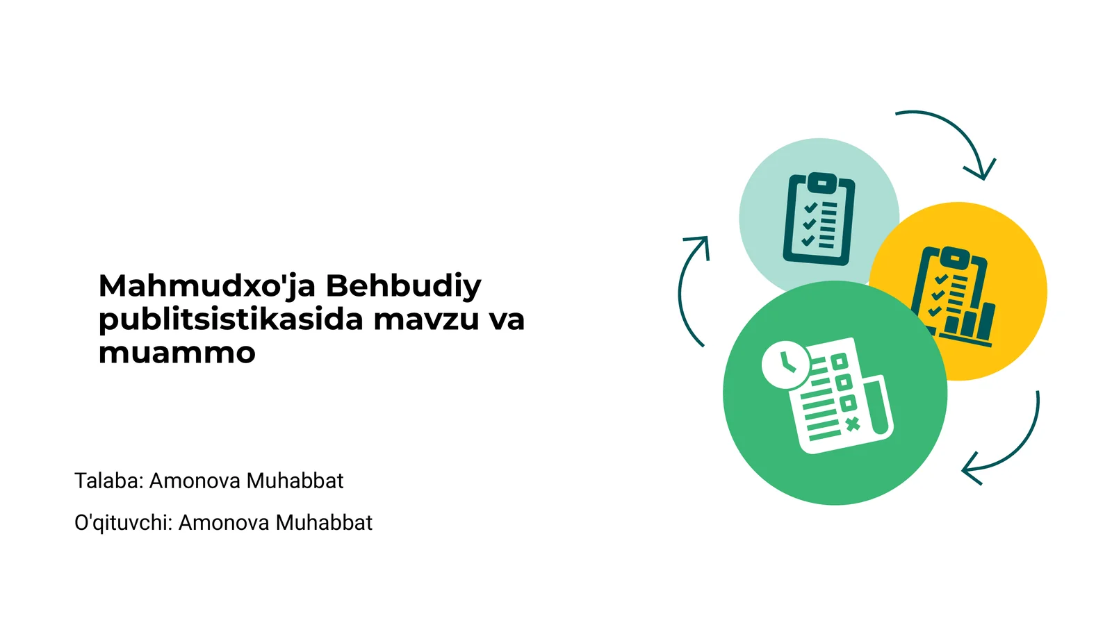 Mahmudxo'ja Behbudiy publitsistikasida mavzu va muammo