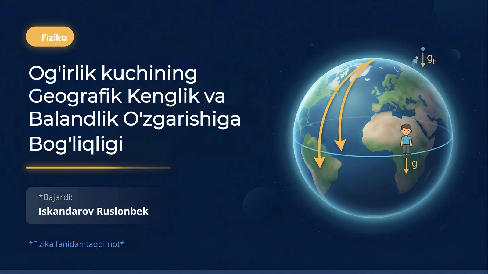 Og'irlik kuchiningGeografik Kenglik vaBalandlik O'zgarishigaBog'liqligi