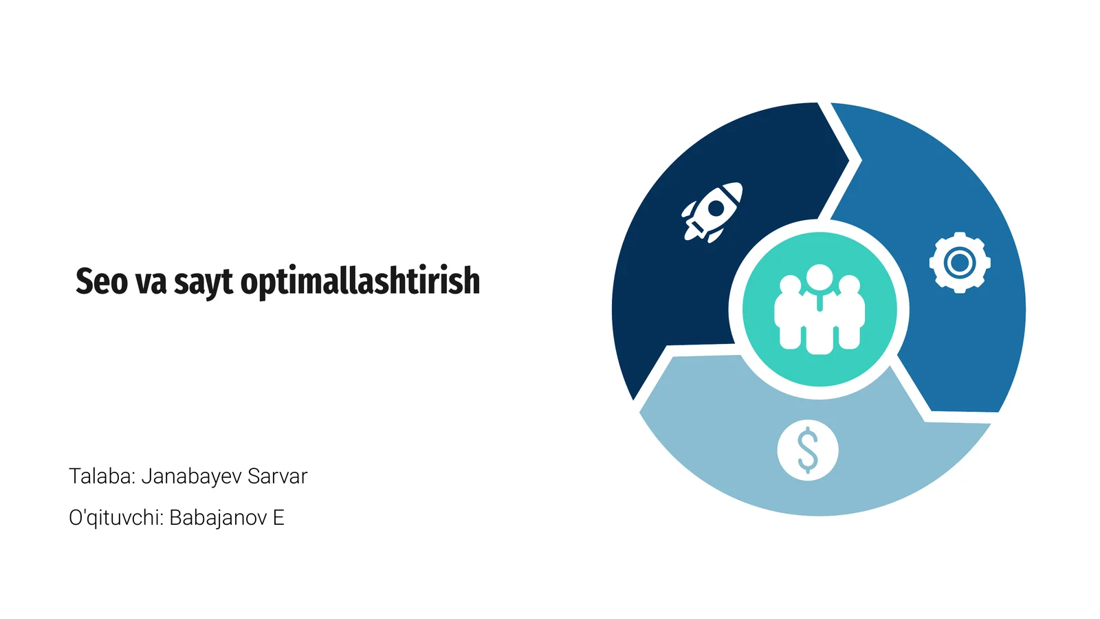 Seo va sayt optimallashtirish